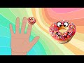 Finger Family Song With Donuts Kids Nursery Rhymes From Fun Finger Family