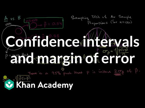 Confidence intervals and margin of error | AP Statistics | Khan Academy