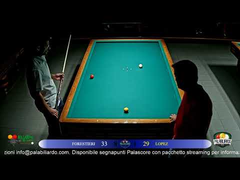 9 7 19 Lopez Vs Forestieri