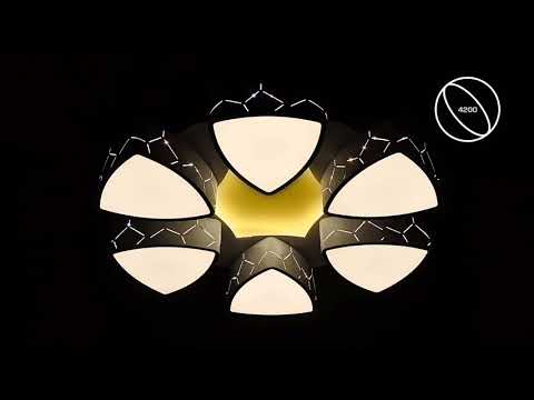 Превью видео