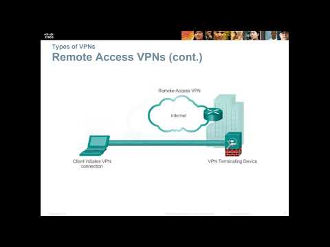 csf4203 Week 11 12 Chapter 7 Securing Site to Site Connectivity