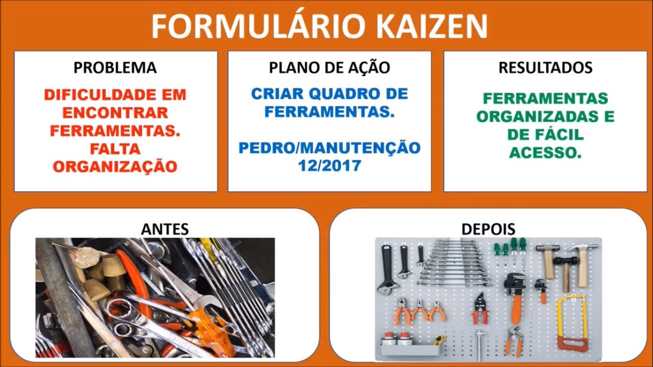 Formulário KAIZEN - EXEMPLO PRÁTICO DE MELHORIA CONTÍNUA