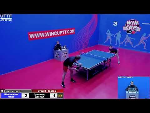 Бойчук1-3 Рыбаков /Шаповалов 3-2 Лукандер     Турнир Восток 6 WIN CUP 23.11.20  Зал 3