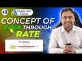 Google Ads Course | What is CTR, How to Calculate CTR, Viewable & Relative CTR| Part#8 | UmarTazkeer