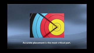 [Conference Talk] 2023 WFUMB Basic beyond Novel (Live)