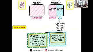 Thumbnail for 🎯 The Mission Doesn't Care How You Feel — But Your Feelings Still Matter