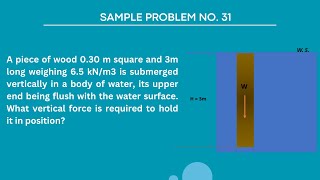 UNIT PRESSURE - Sample Problem No. 31 (Fluid Mechanics & Hydraulics)