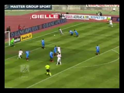 Bari Torino 0-0 Sintesi 21/4/2012