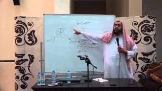 صورة شرح مبسط لسجود السهو لفضيلة الشيخ وليد السعيدان