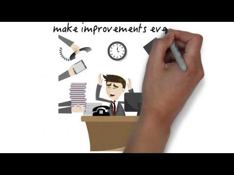 What is 2 Second Lean - The Power of Becoming a 2 Second Lean Thinker