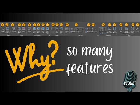 Why so many features? Feature explosion explained