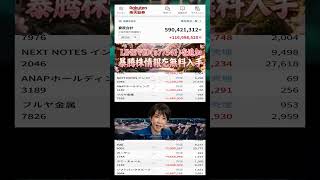 #日本経済,#マーケット,#相場,#株ニュース,#金融,#チャート,#テクニカル分析,#ファンダメンタル分析,#出来高,#株式投資初心者