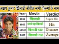 Akshay Kumar Khiladi Series All Movie Box Office Collection Analysis Akshay Kumar Khiladi Movies