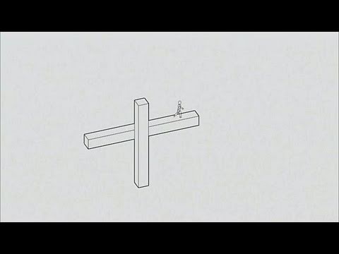 Perspective Playstation 3