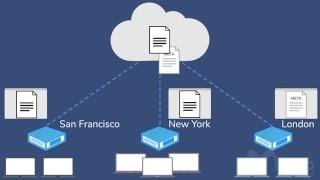 Videos zu Morro Data CloudNAS