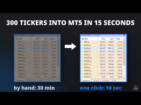 Video Market Watch Bulk Loader