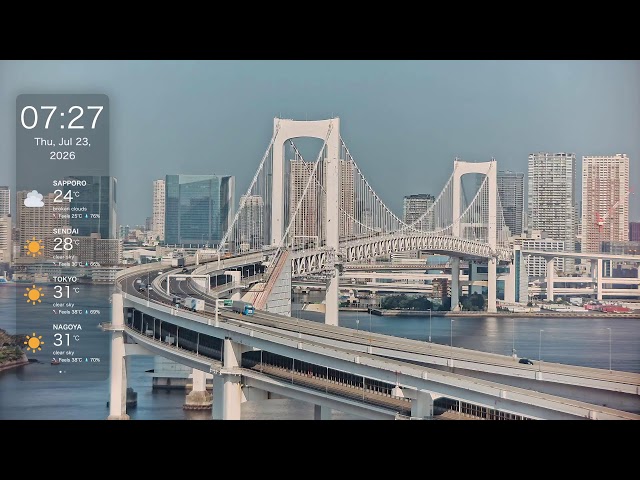 お台場・レインボーブリッジ・首都高