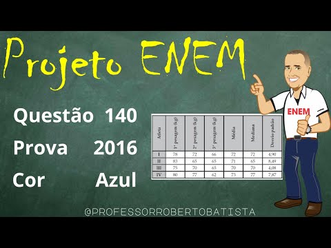 ENEM 2016 Matemática Questão 140 O procedimento de perda rápida de “peso” é comum entre os atletas
