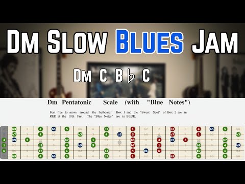 Slow Blues Jam in Dm in the Style of Kingfish Empty Promises (Scale Chart) | Backing Track | 67 BPM