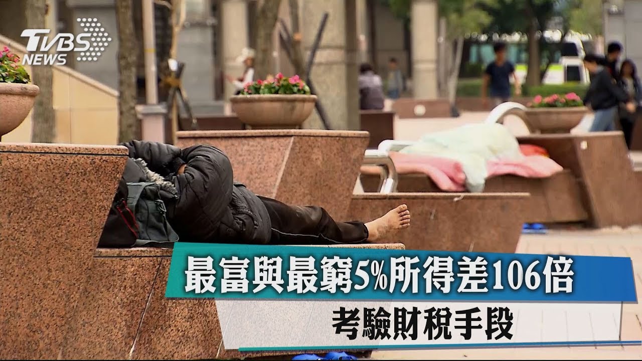 最富與最窮5%所得差106倍 考驗財稅手段