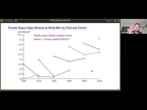 Using The Ipums Census Acs Data