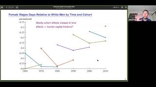 Using the IPUMS Census / ACS Data