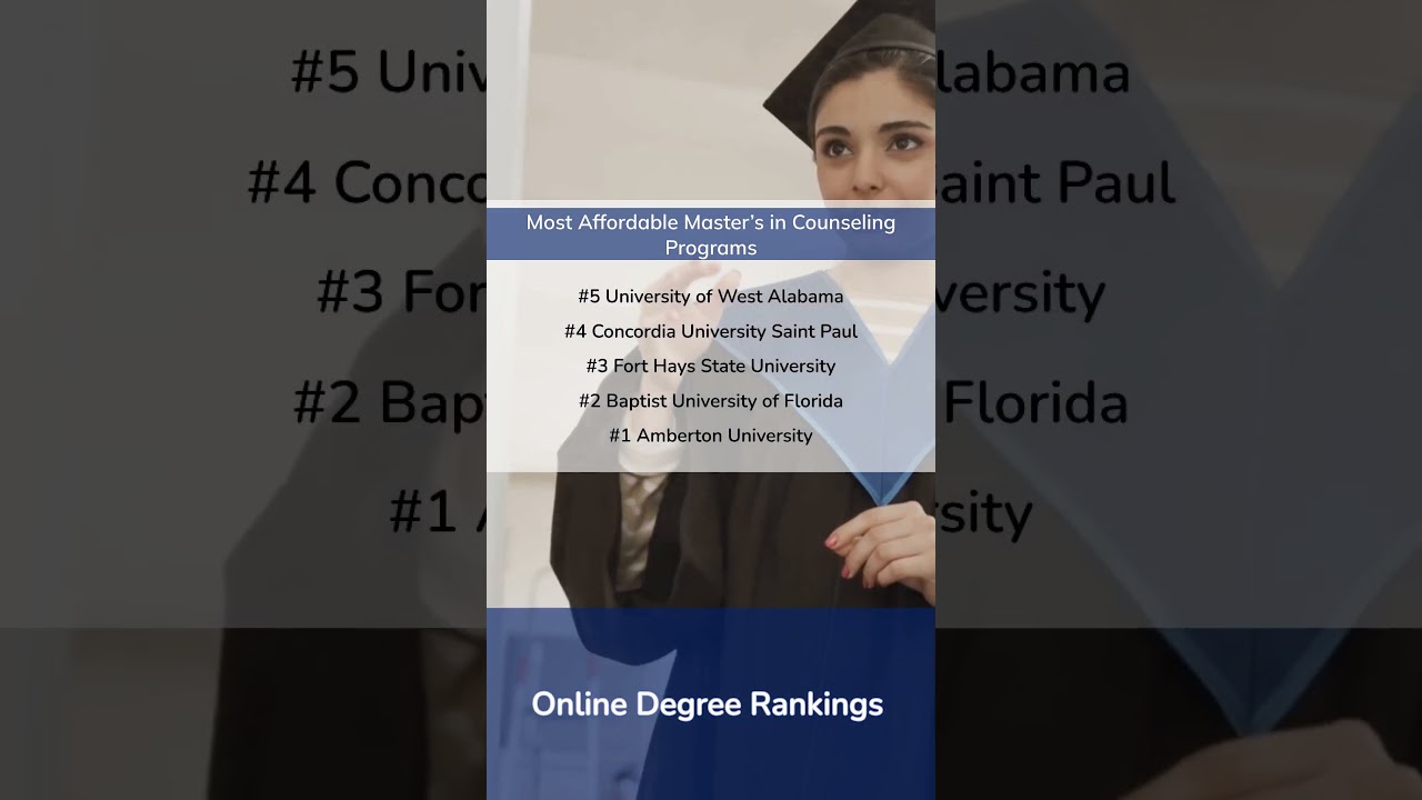 🧠 Top 5 Cheapest Online Master’s in Counseling – 2025 #geteducated