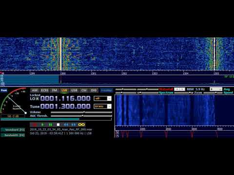 KGLO Mason City IA (USA) 1300 kHz