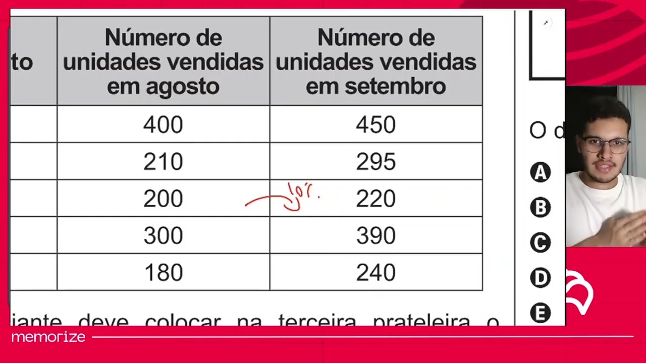 Resolução em Vídeo — Questão 165 ENEM 2018 PPL