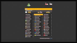 Uncensored NASCAR Scanner Audio: Texas 2014: Kurt Busch, Kyle Busch, Danica Patrick, & David Hoots