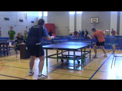 110212 Triton, Tobias Ahlm - Anders Nybo Jensen