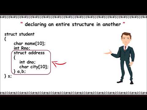 Nested Structures in C Programming |Two ways to declare Nested structure|3 minutes master|Neverquit