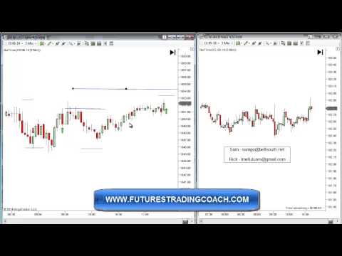 040914 -- Daily Market Review - Live Call Room - ES - CL