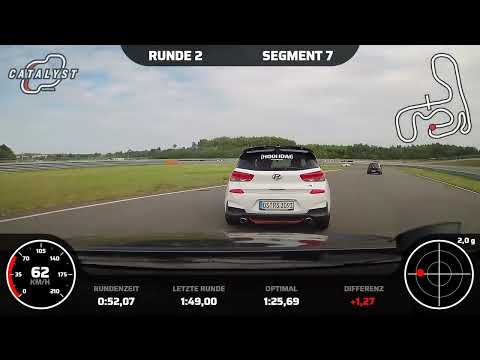 Trackday Racepark Meppen Hyundai i30N Testrunde 1.29