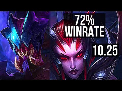 REK'SAI vs ELISE (JUNGLE) | 72% winrate, 8/2/2, Dominating | KR Master | v10.25