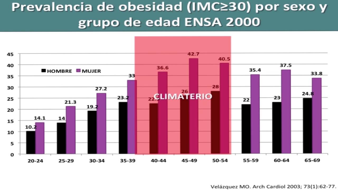 María Guadalupe Parra Machuca-10