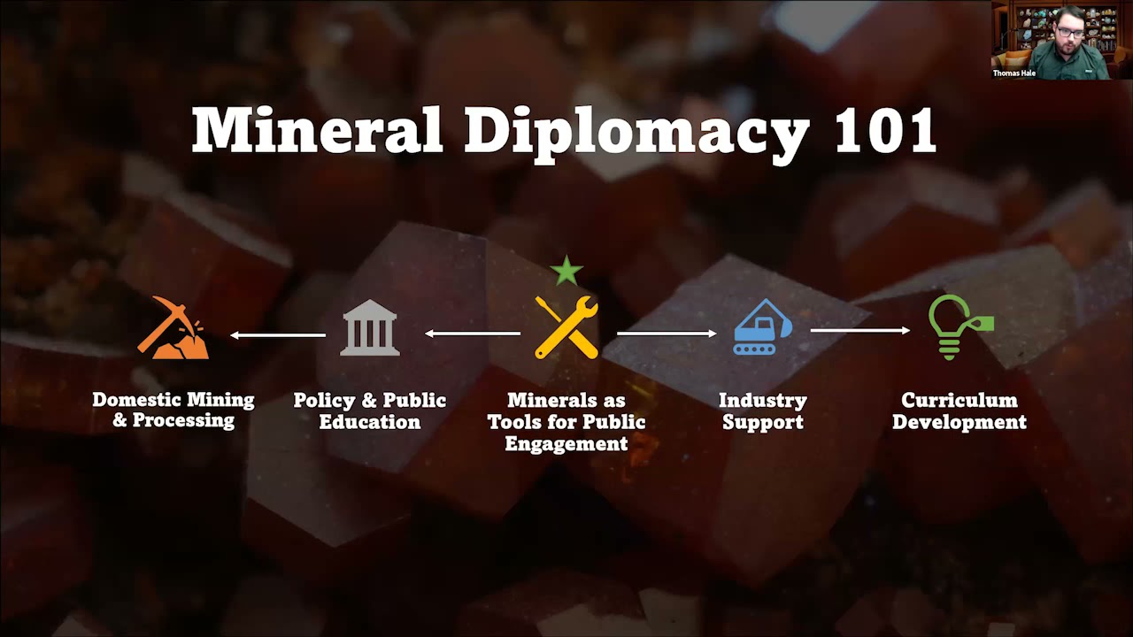 Mineral Diplomacy