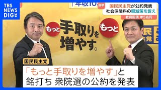 国民民主党が衆議院選挙の公約発表 「もっと手取りを増やす」 社会保険料の軽減策など盛り込む｜TBS NEWS DIG