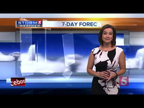 Bree's Evening Forecast: Thursday, September 20, 2018