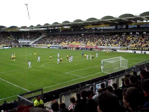 Roda JC - Willem II Afgekeurde goal Roda
