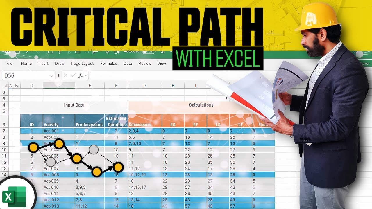 Step-by-Step Guide: Critical Path Calculation in Excel