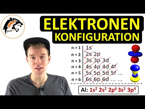 The electron configuration | (NEW)