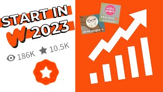 How To START ON WATTPAD: Beginner's Guide to Wattpad & growing from 0 readers