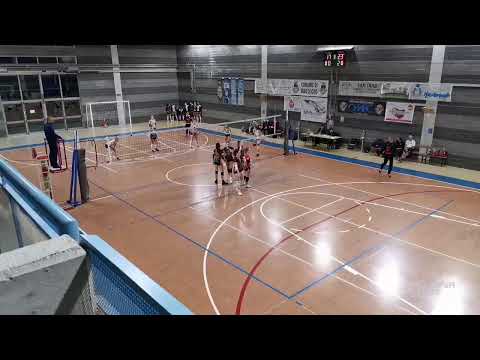 Promoball Vs Bedizzole