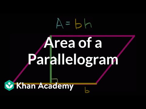 Area of parallelograms