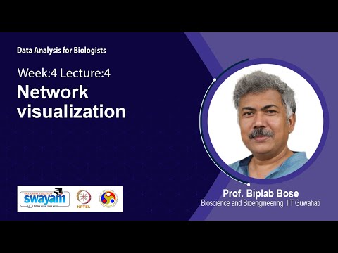 Data Analysis for Biologists Intro Video