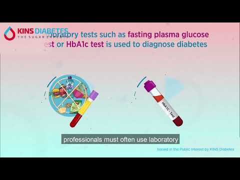 Why Monitoring Your Blood Sugar Regularly Is Important (English Version)
