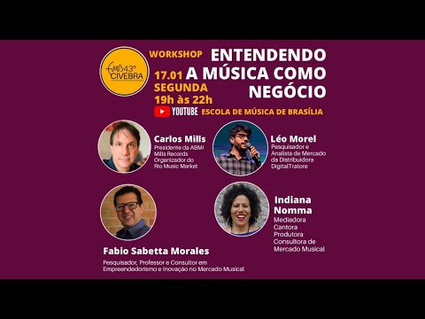 Workshop: Entendendo a música como negócio