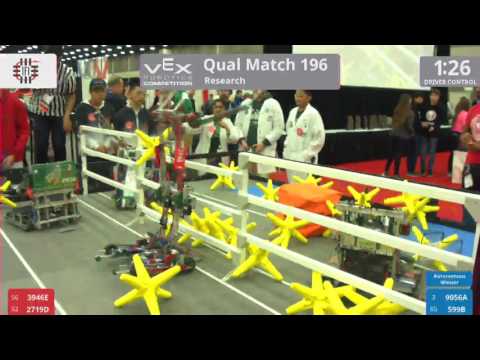 2017 VRC Res Q196 - 3946E 2719D vs 9056A 599B - 28 to 13