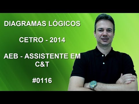 0116 - CETRO - 2014 - AEB - DIAGRAMAS LÓGICOS (www.gurudamatematica.com.br)